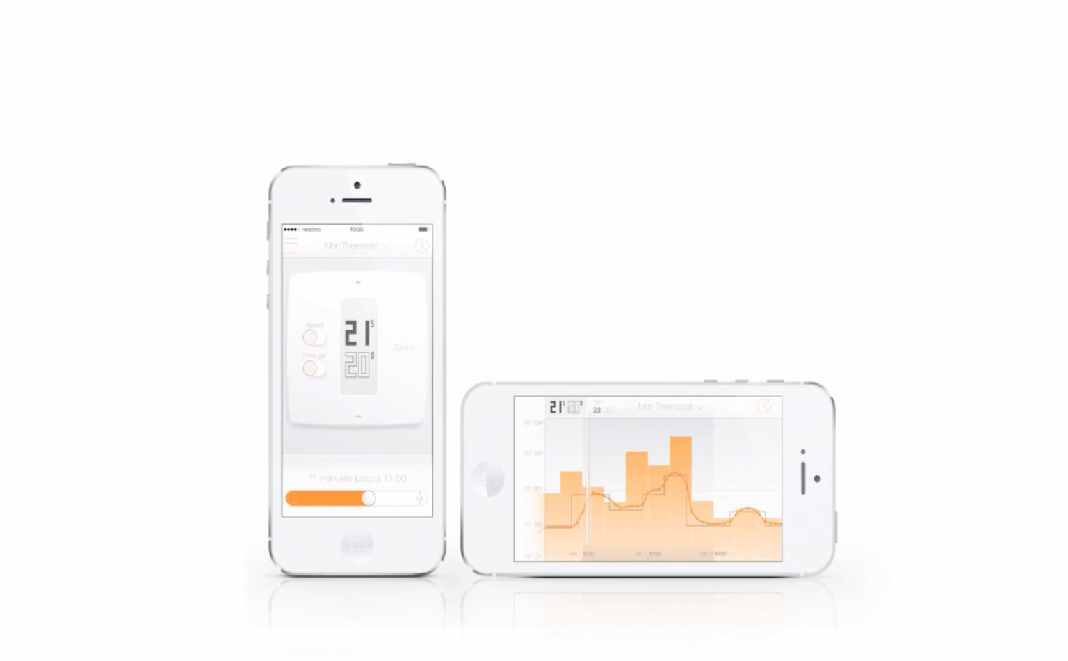 Netatmo By Starck, Smart Thermostat - 2013 (Netatmo)